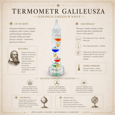 Galileo Galilei Thermometer – Science Gift – GA10